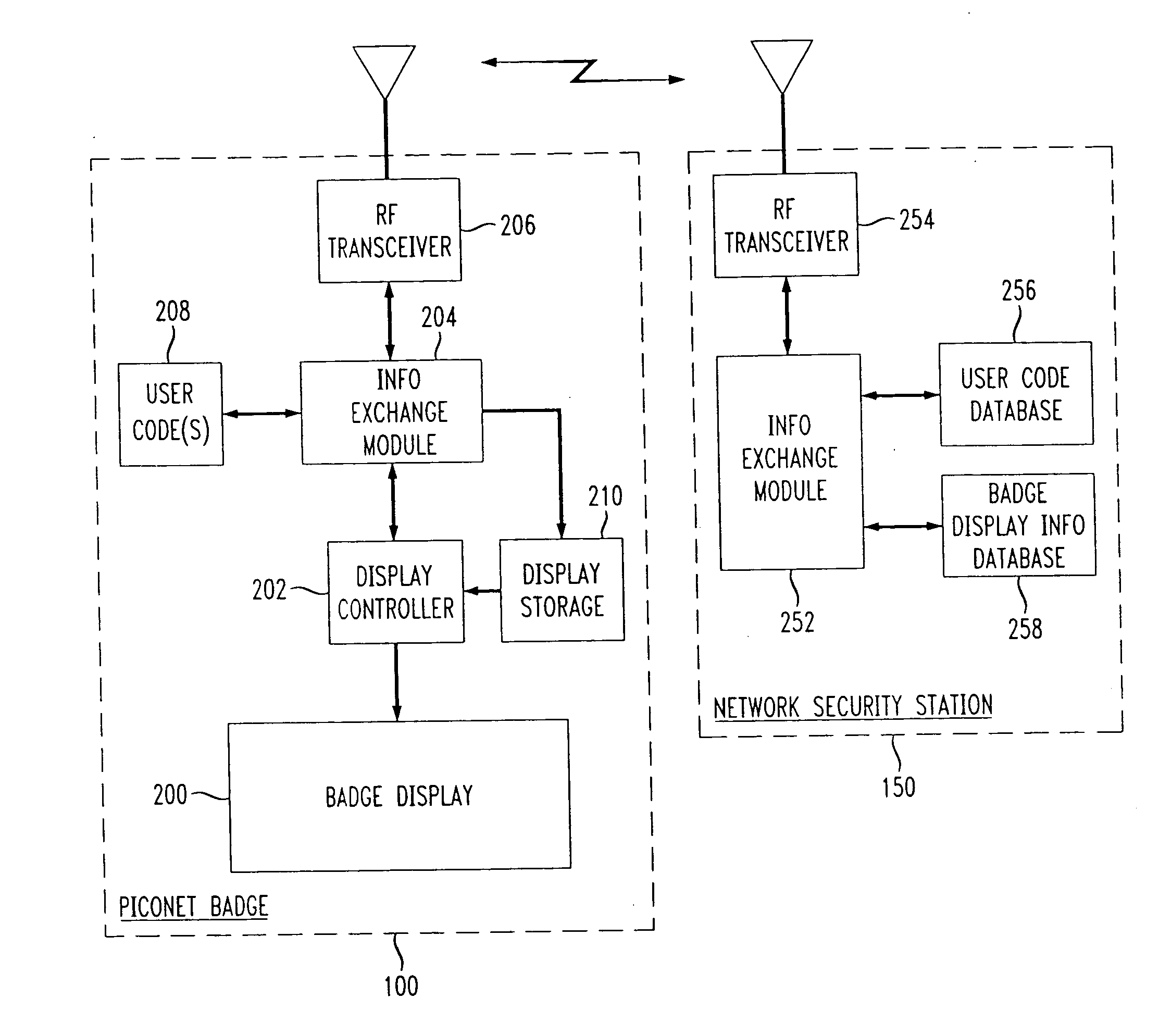 Wireless security badge