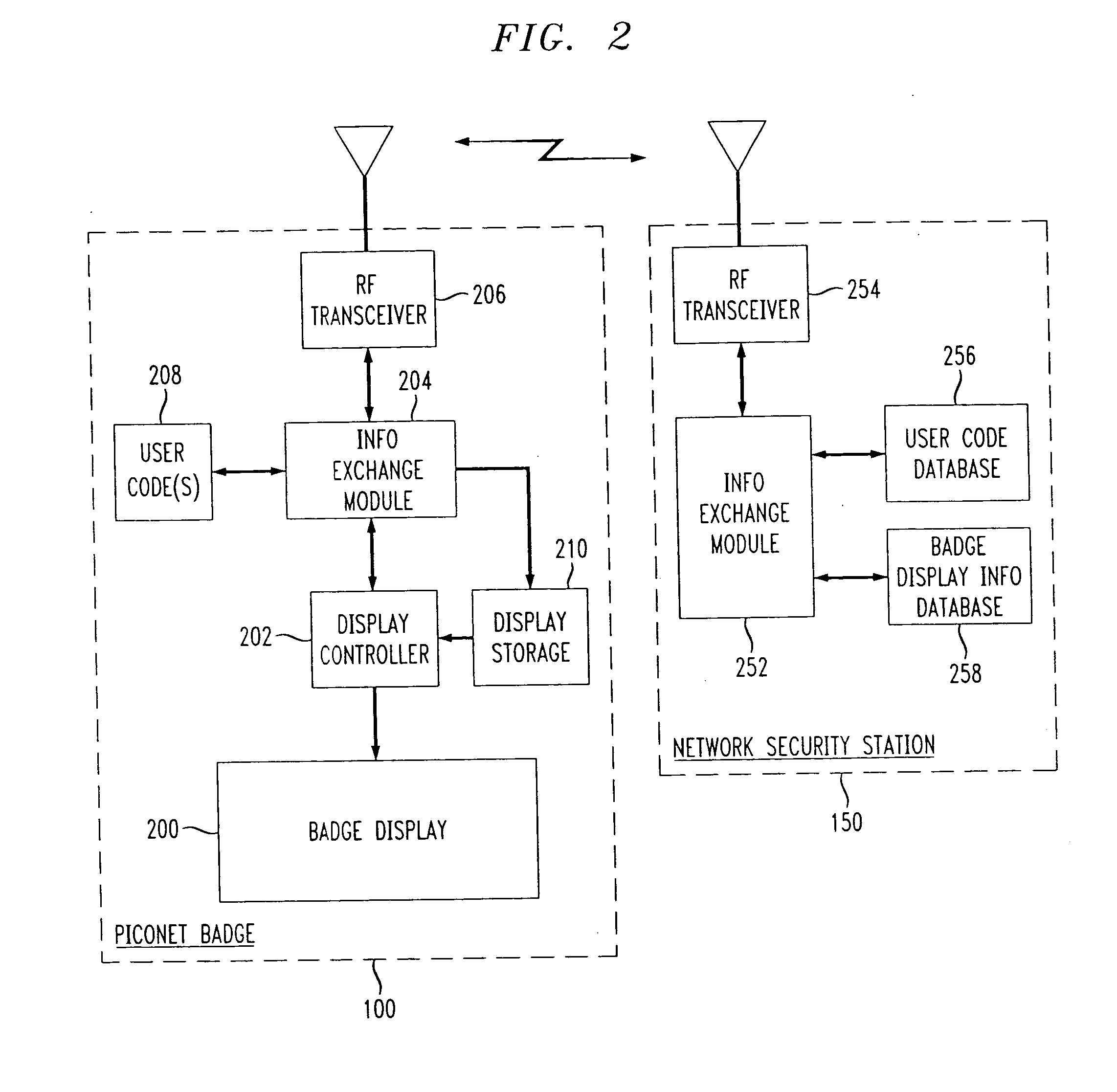 Wireless security badge