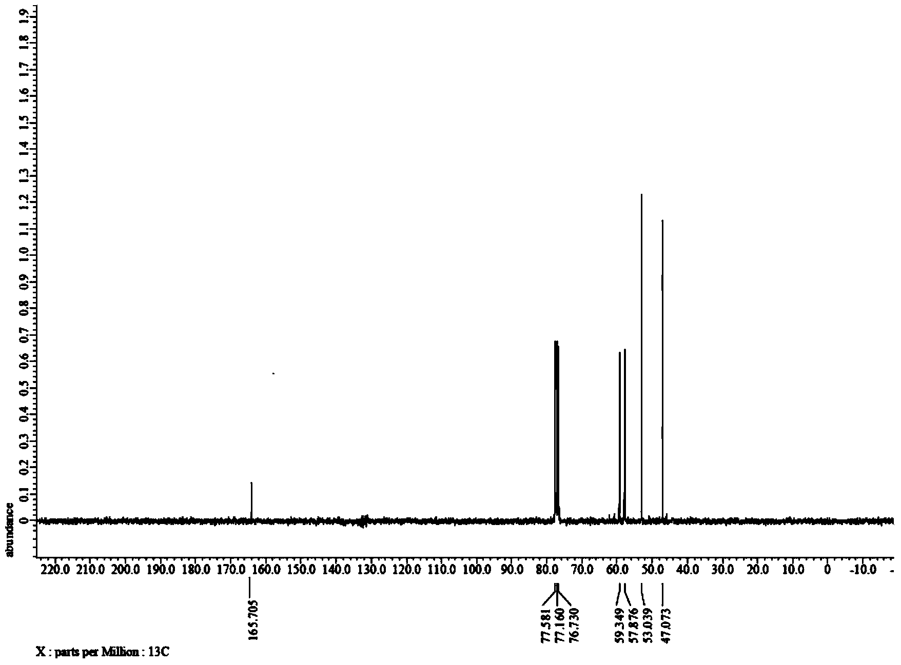 Method for preparing 3-(2-hydroxyethyl)-2-oxazolidone