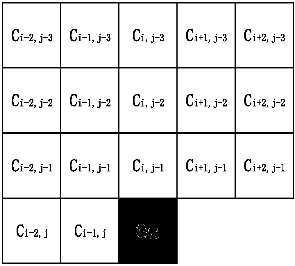 Compression method and equipment based on image prediction