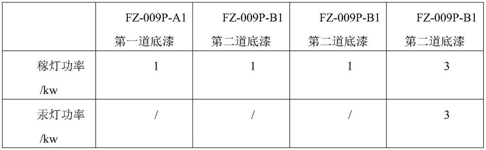 Wood base material powder coating method