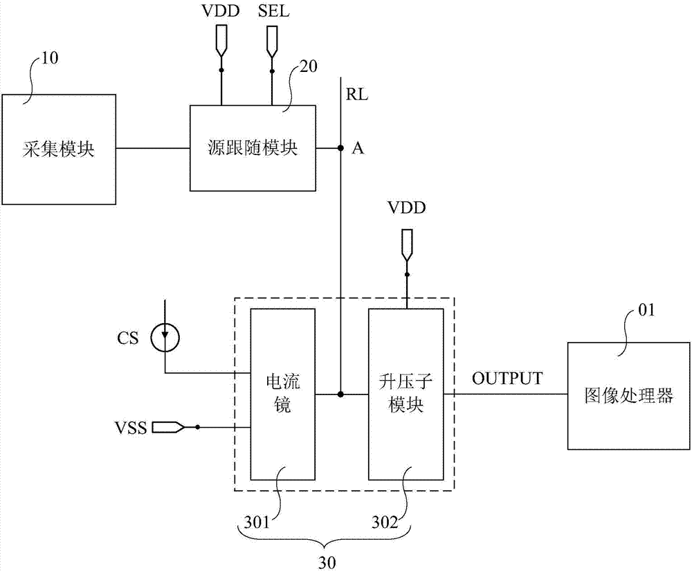 CMOS image sensor, and pixel circuit and driving method thereof