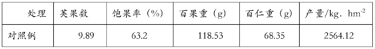 Endophyte-containing seaweed composite microbial organic fertilizer for peanuts