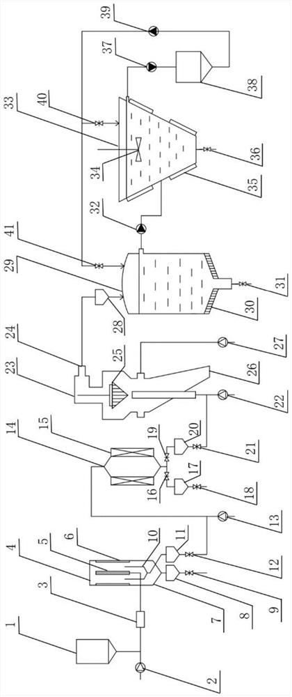 Sorting system and method for fly ash non-porous floating beads