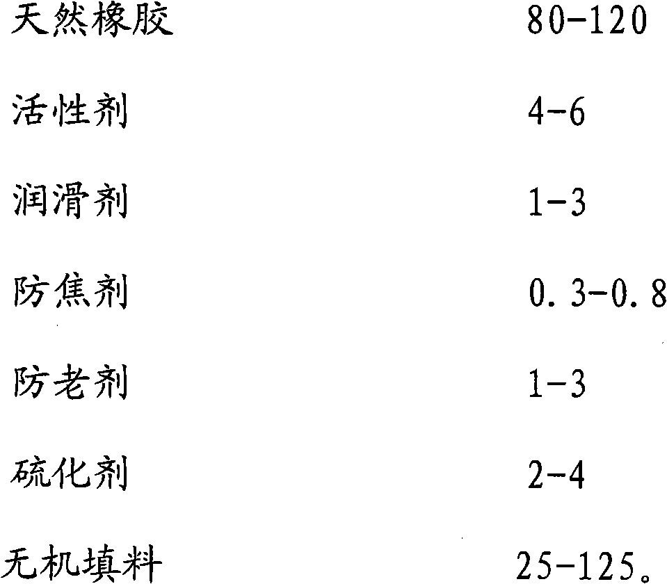 Rubber spring material for automobile braking double-cavity serial brake valve and preparation method thereof