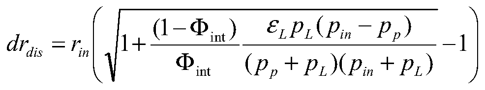 Shale reservoir permeability dynamic prediction method under synergistic effect of complex mechanism