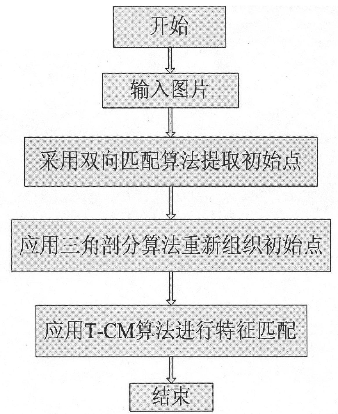 Characteristic matching method based on bilateral matching and trilateral restraining