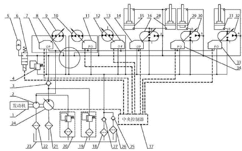 Hydraulic system of hybrid power full-hydraulic excavator based on CPR network