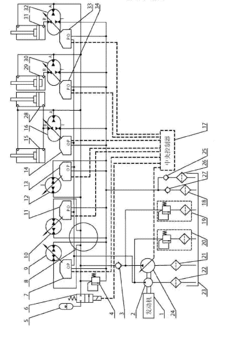 Hydraulic system of hybrid power full-hydraulic excavator based on CPR network