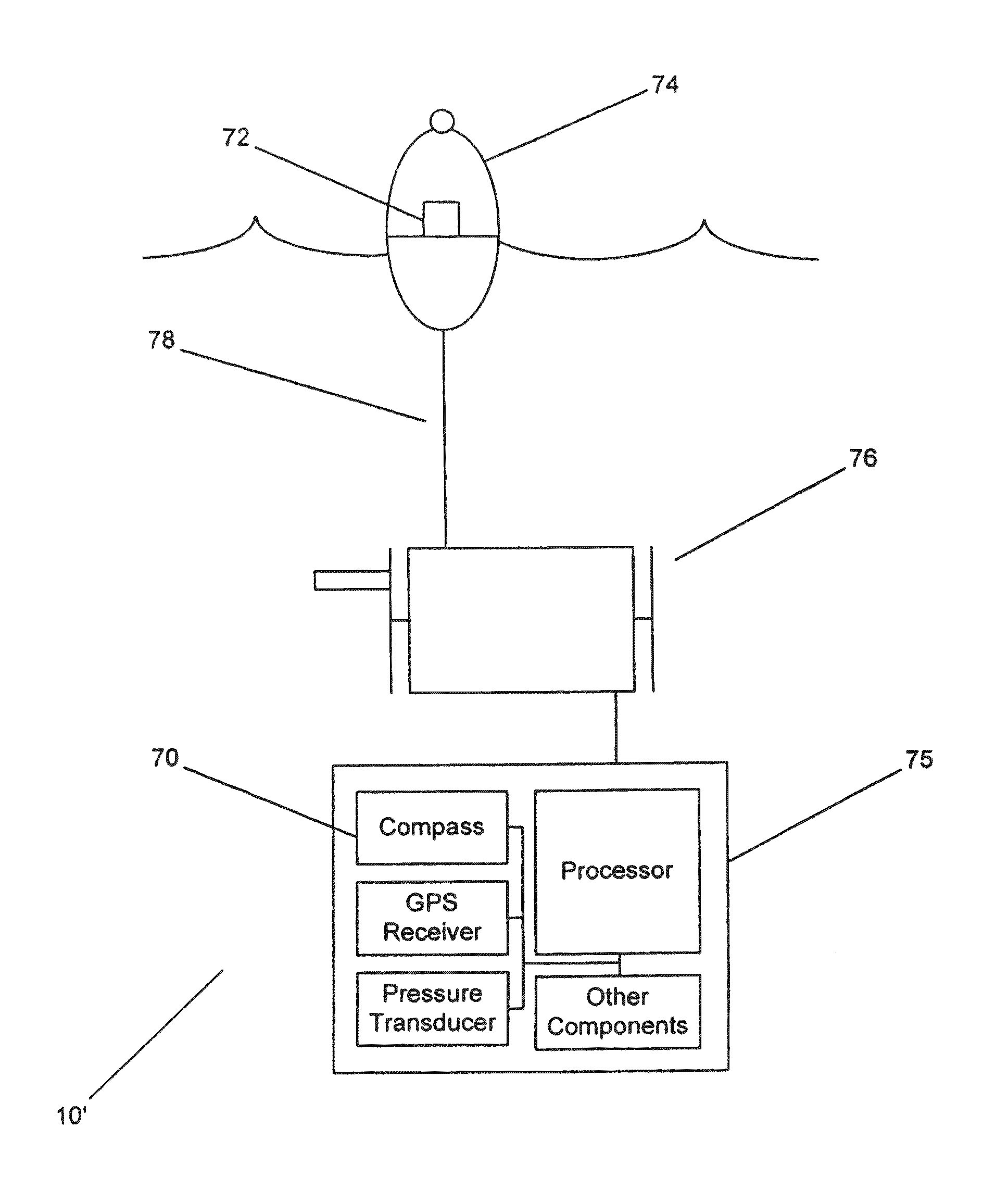 Systems and methods for dive computers with remote upload capabilities