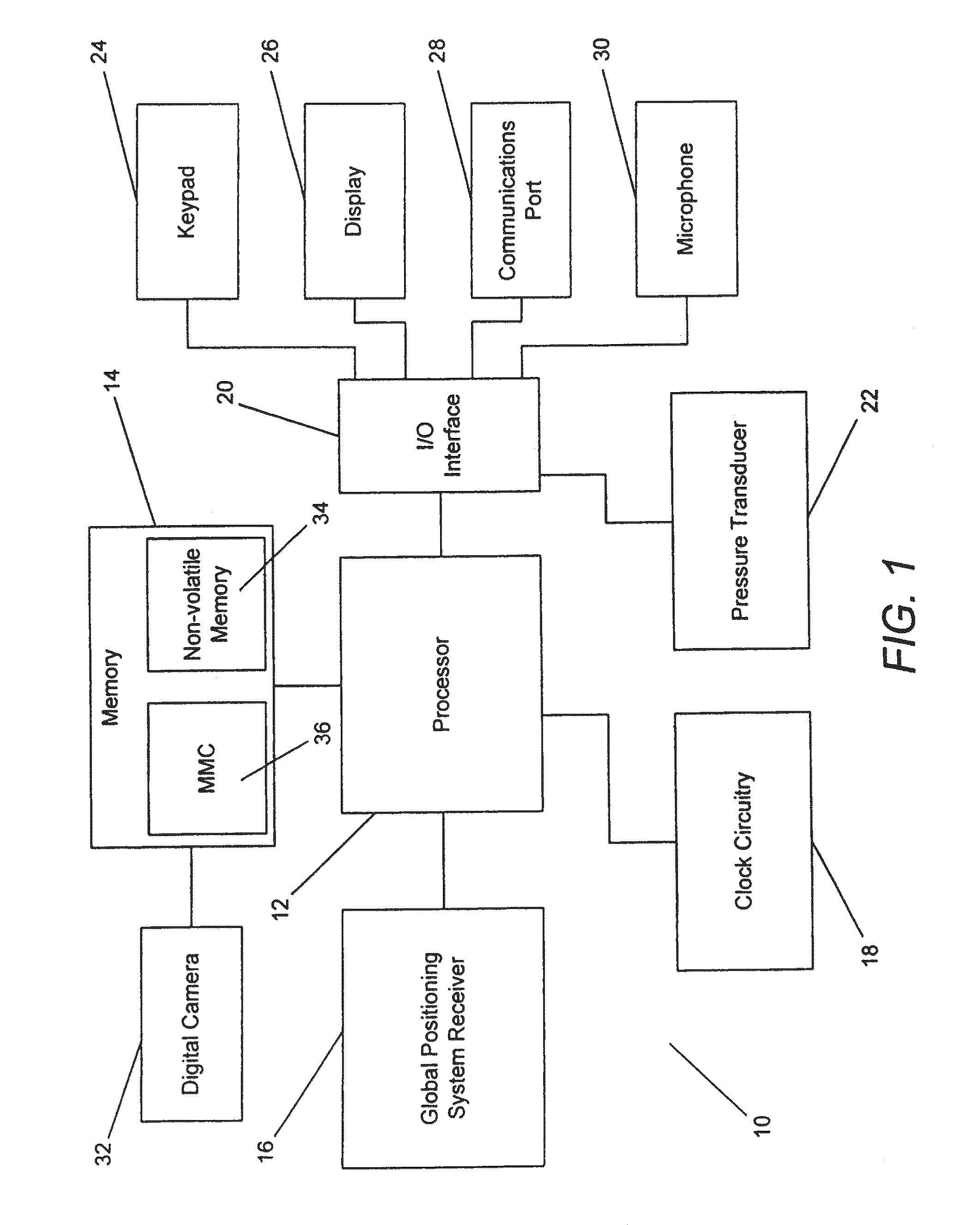 Systems and methods for dive computers with remote upload capabilities