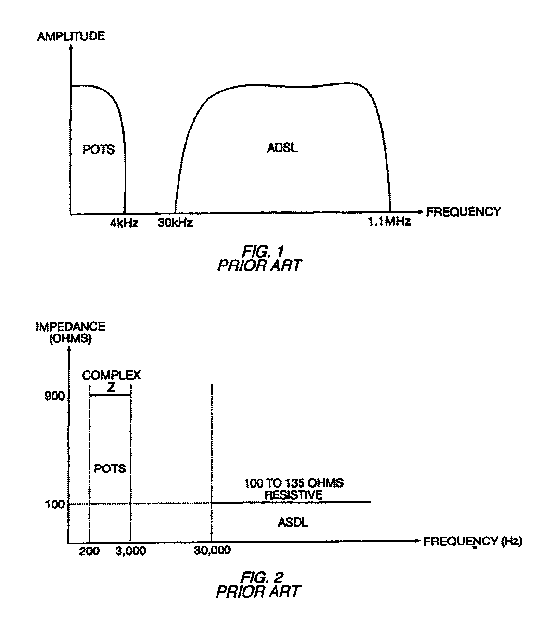 Method and apparatus for transient suppression in an integrated POTS/DSL line card