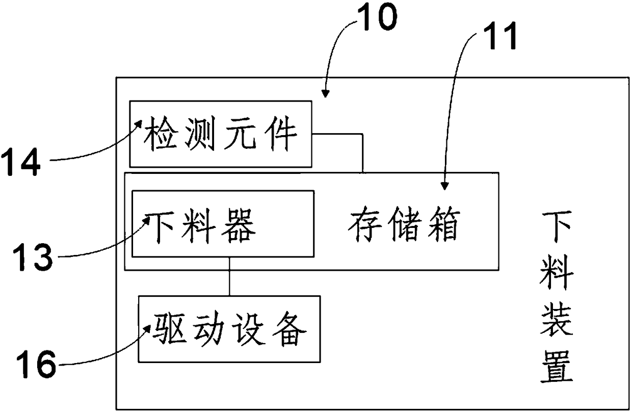 Discharging device, control method thereof and movable device