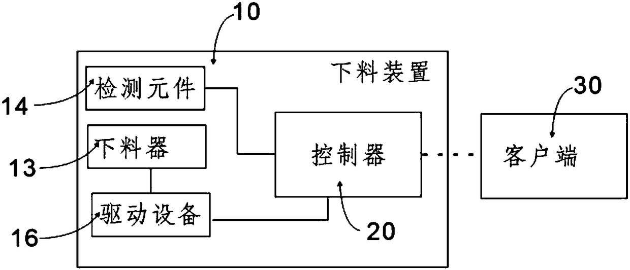 Discharging device, control method thereof and movable device