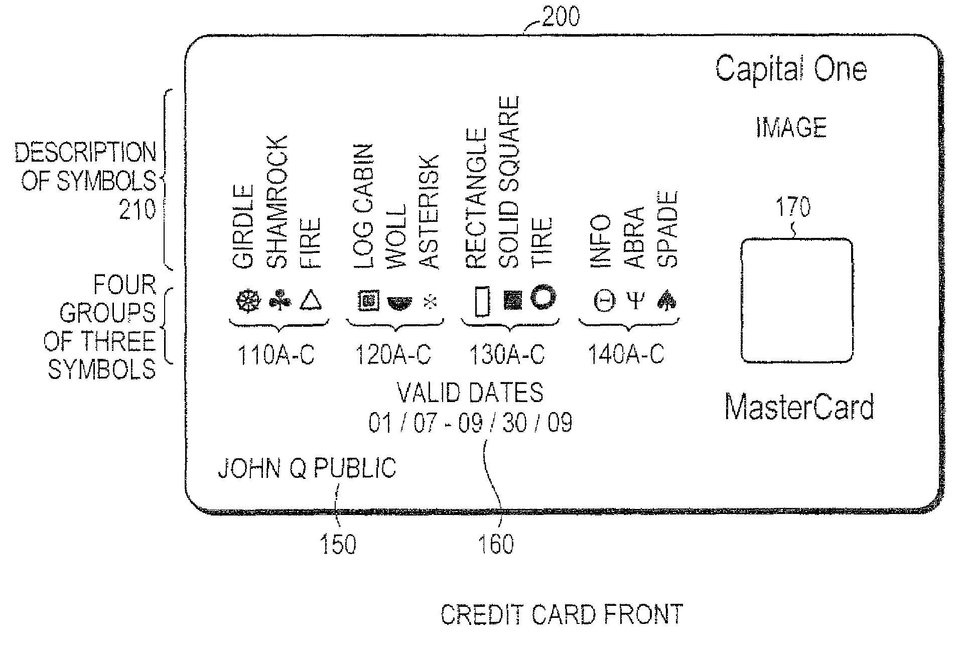 System and method for controlling secured transaction using directionally coded account identifiers