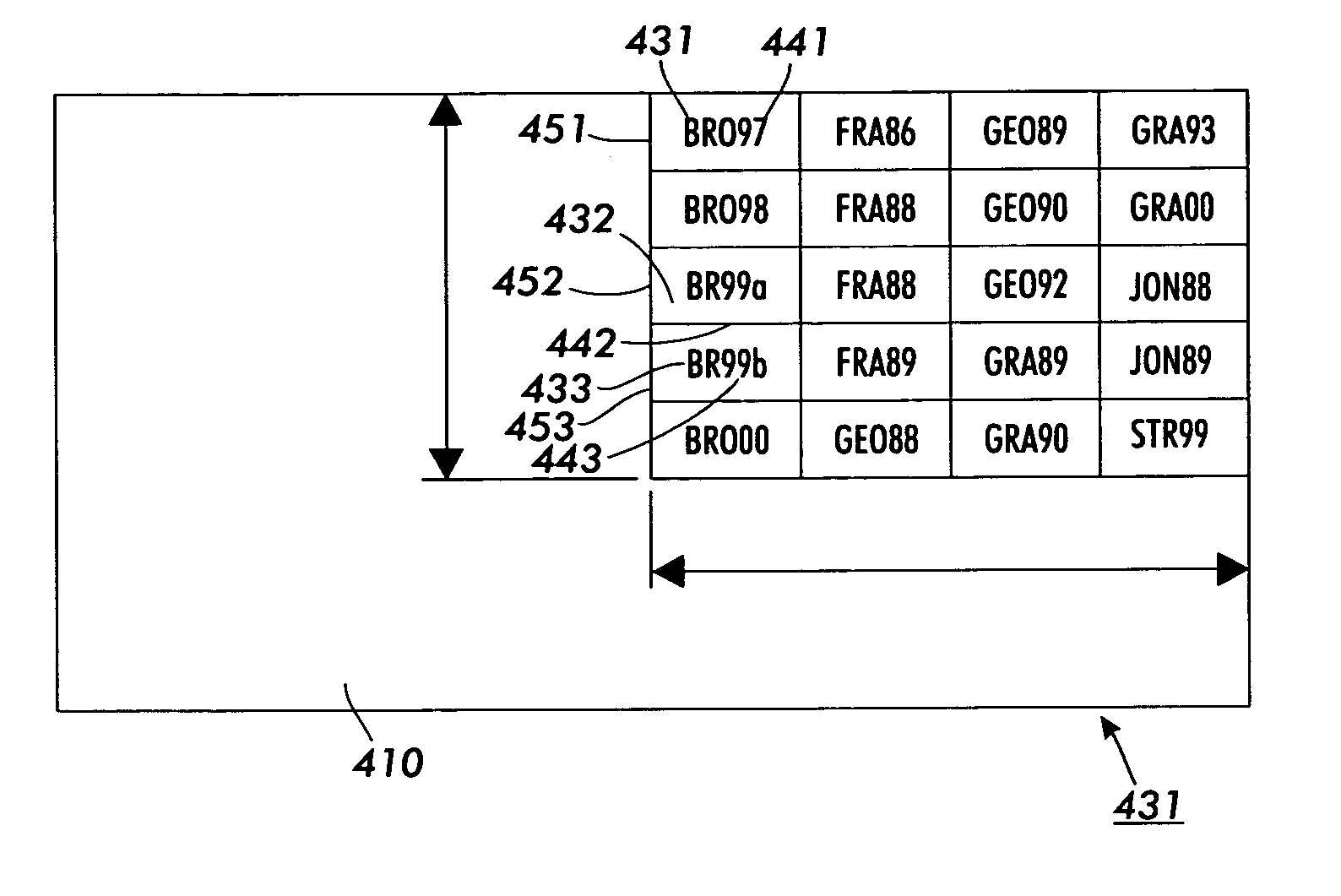 Systems and methods for semantically zooming information