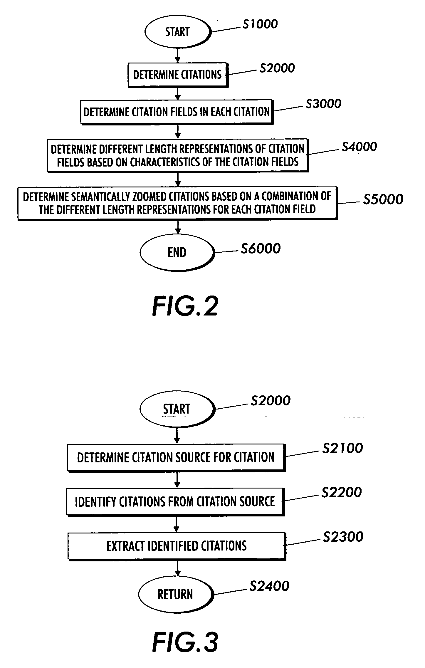 Systems and methods for semantically zooming information