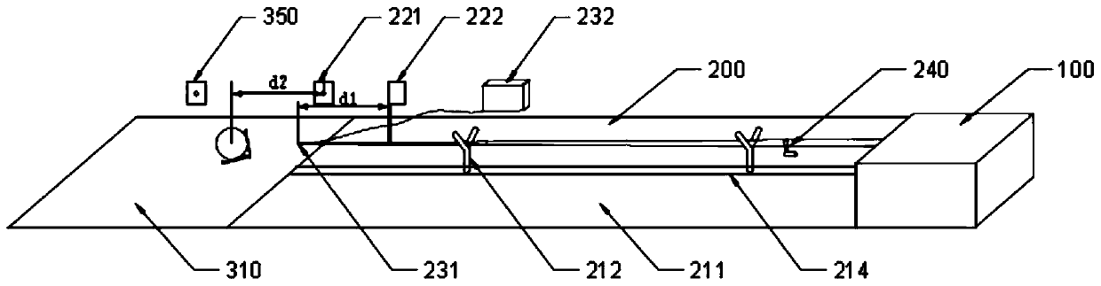 Pool cue performance detection method and detection platform