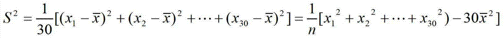 Variance-based firewall abnormal log detection method