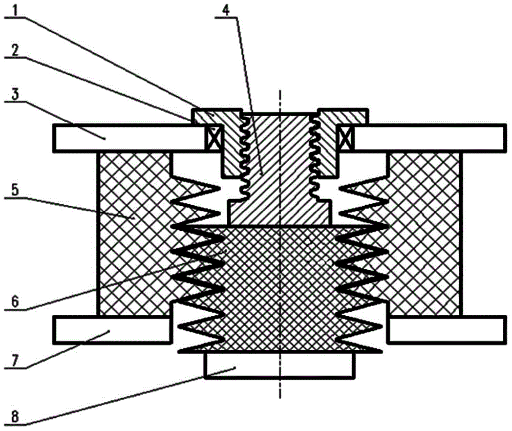 Adjustable rubber shock absorber