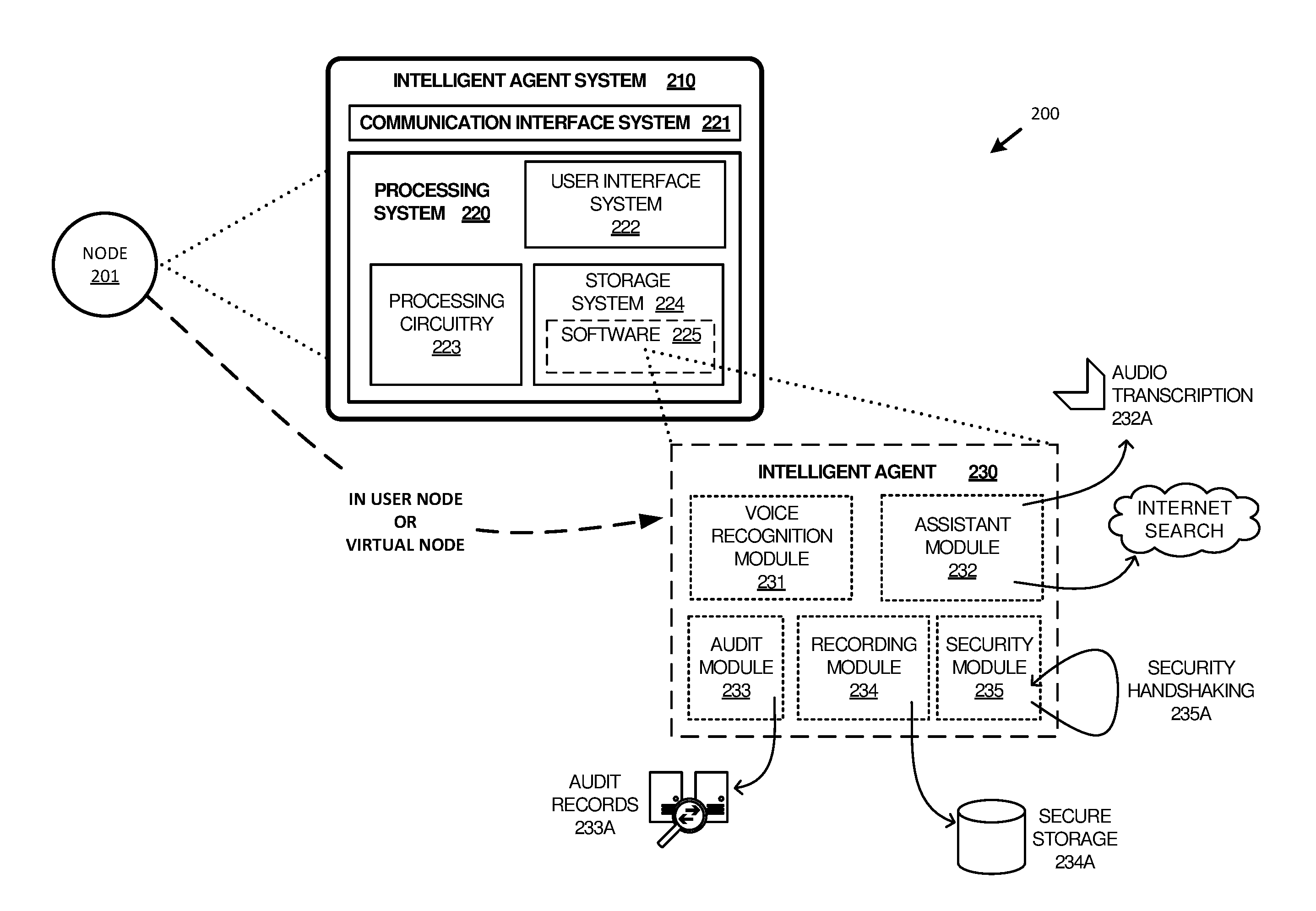 Intelligent agent features for wearable personal communication nodes