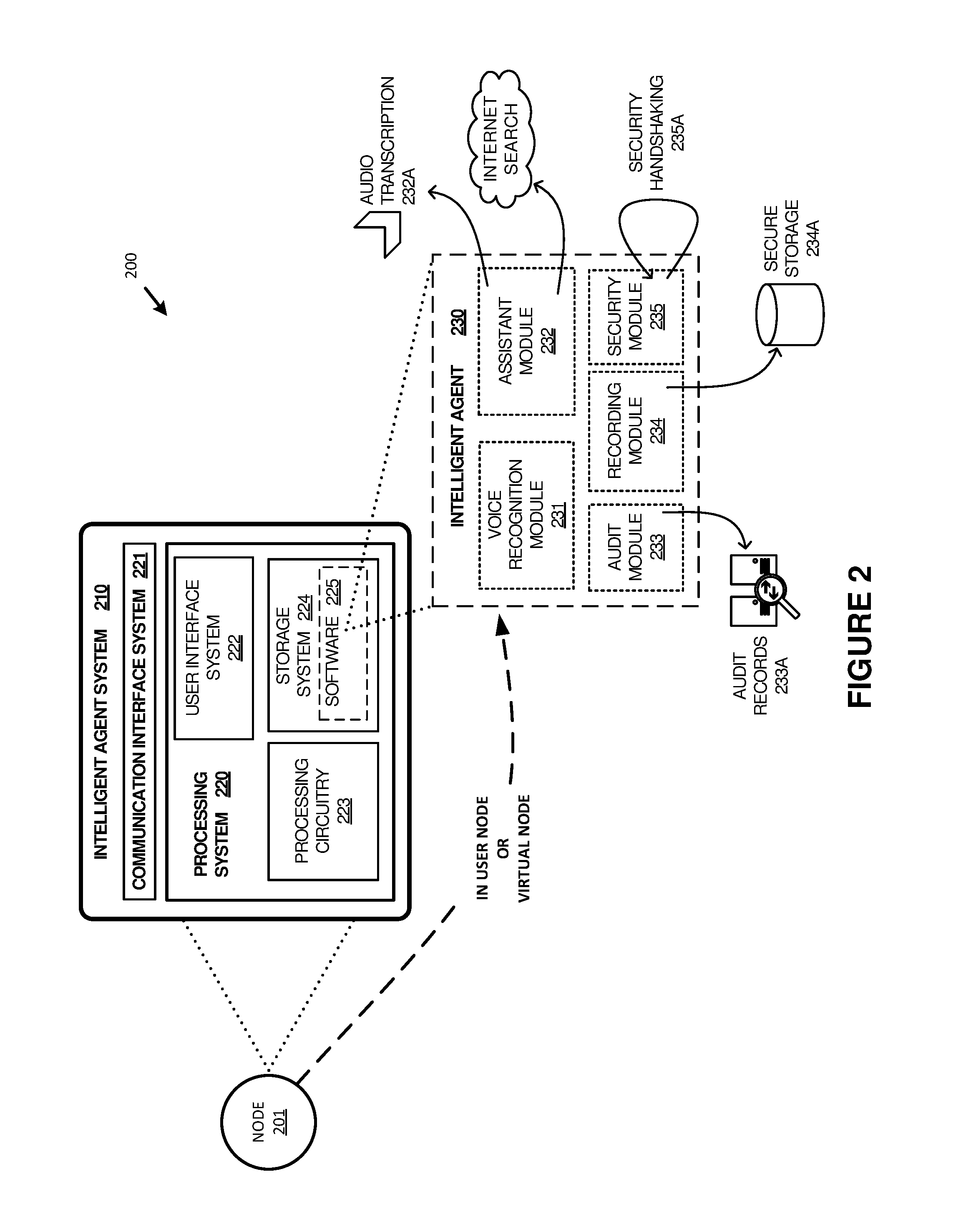 Intelligent agent features for wearable personal communication nodes