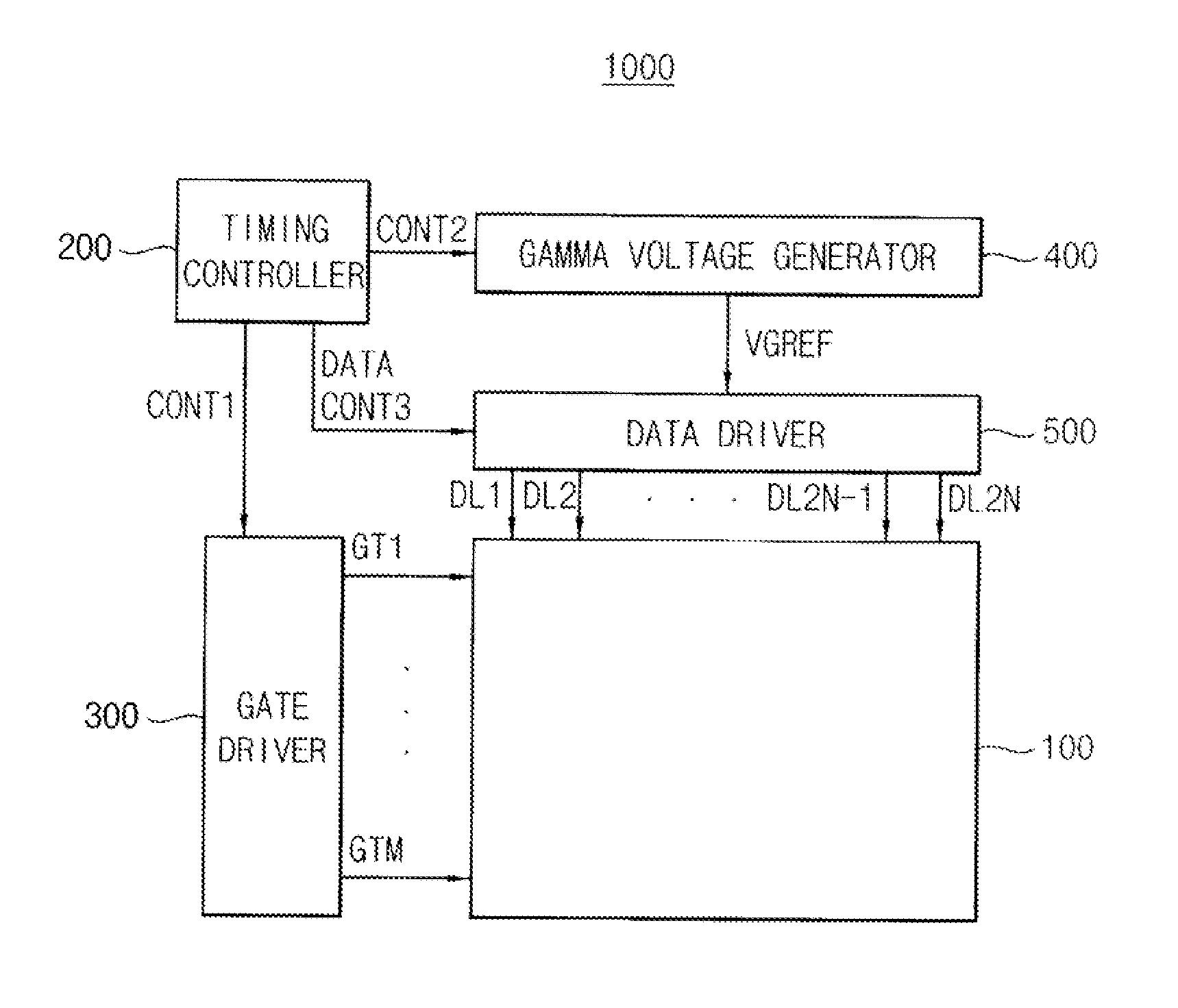 Method of Driving Display Panel and Display Apparatus for Performing the Same