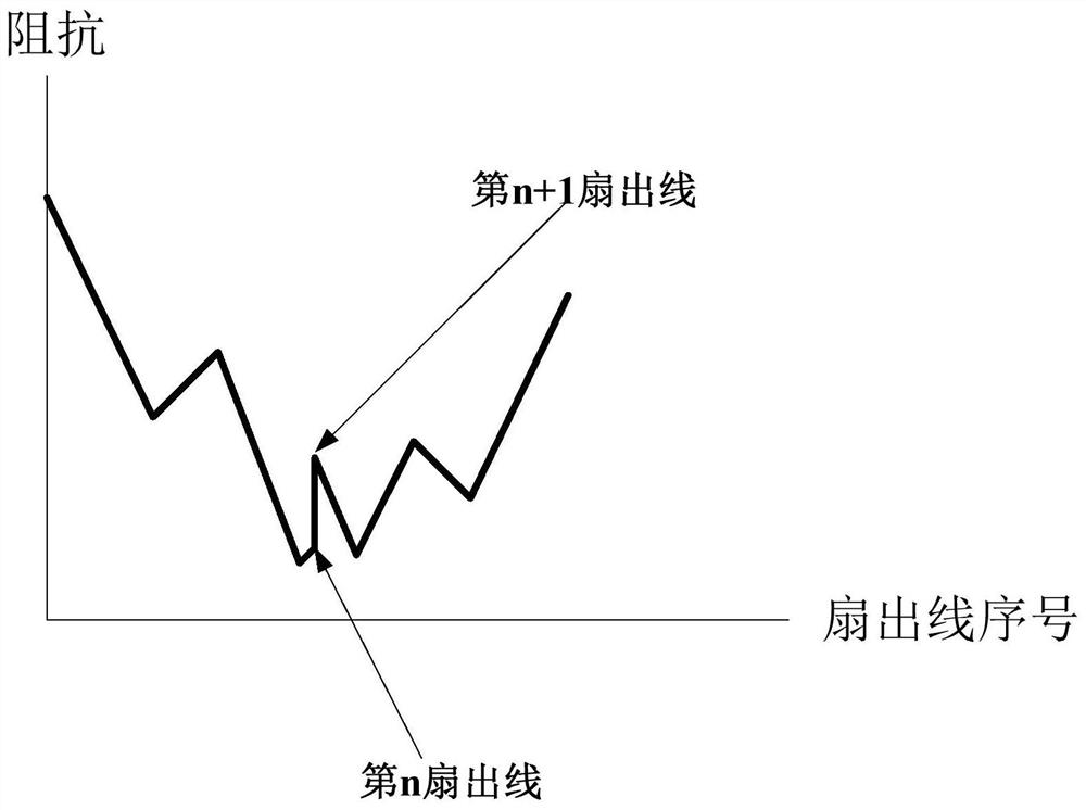 Display panel and display device