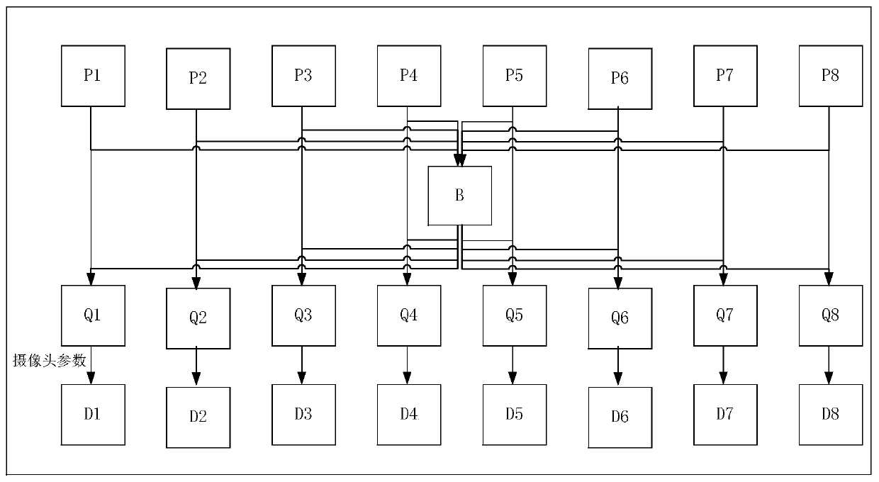 Action detection method and device, computer readable storage medium and computer equipment