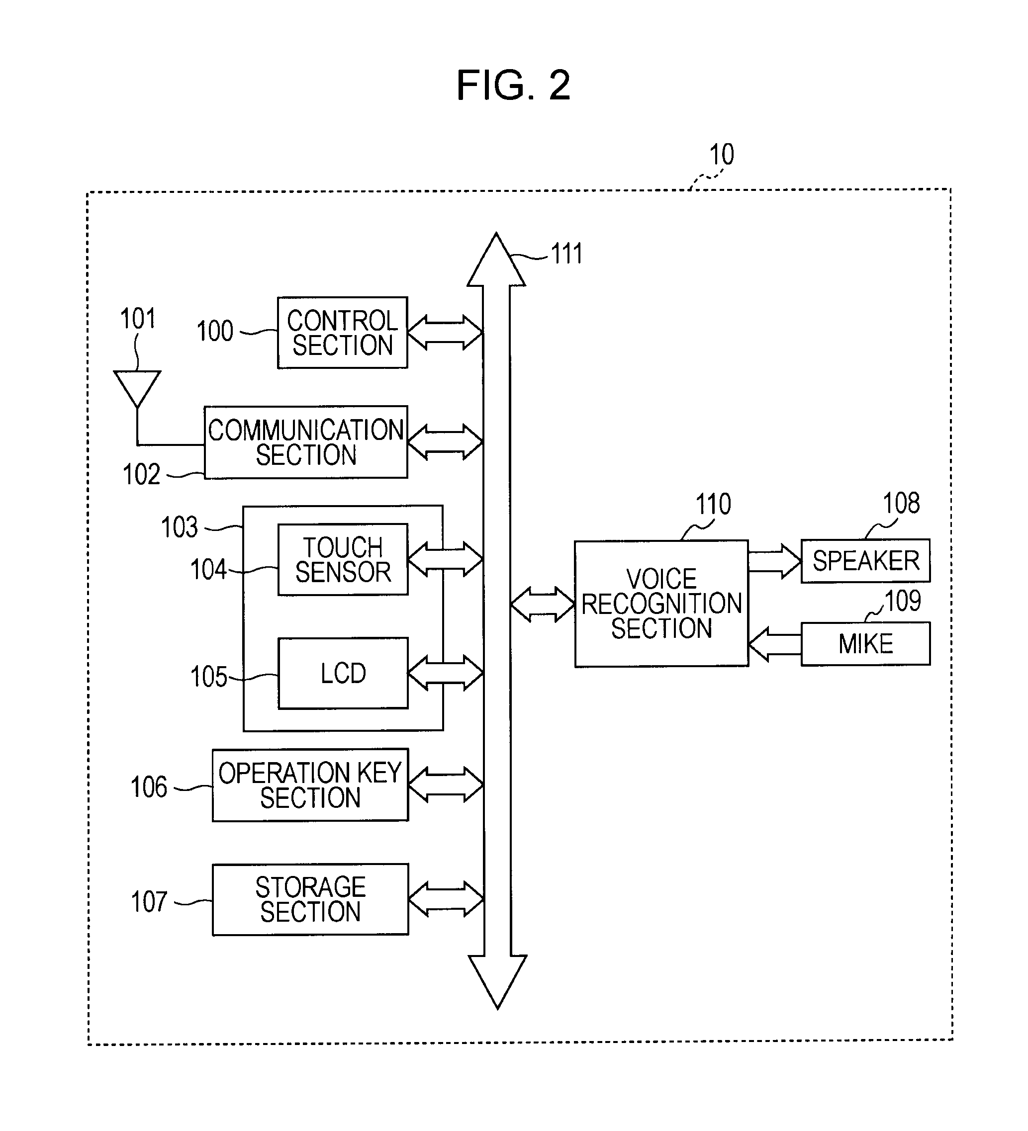 Mobile terminal device and input device