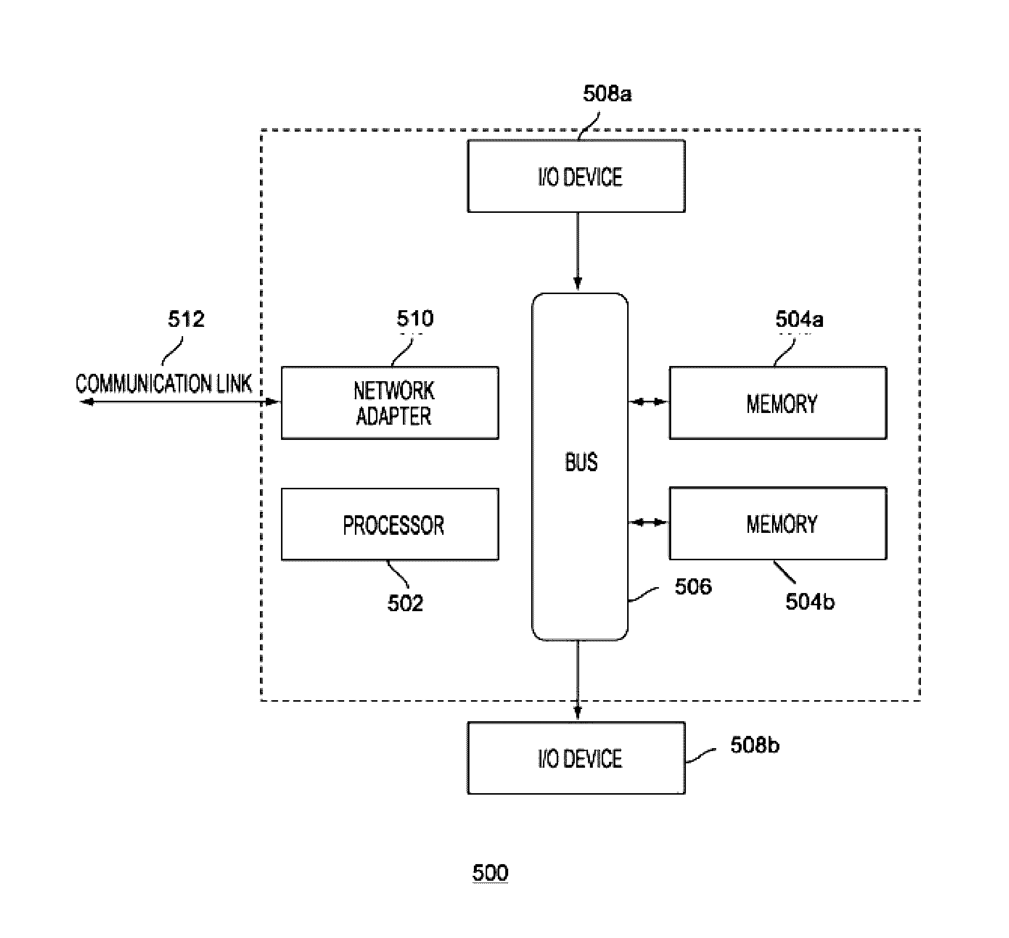 Method and system for optimizing execution of user commands in relation to power management