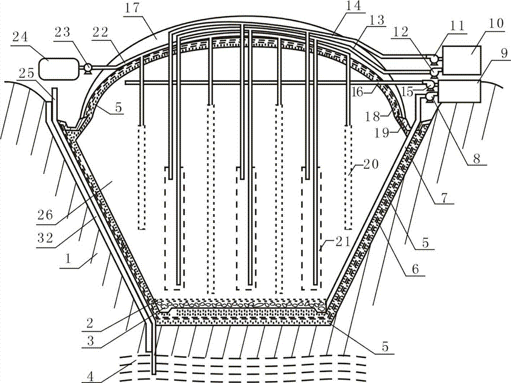 Valley-shaped biomass landfill