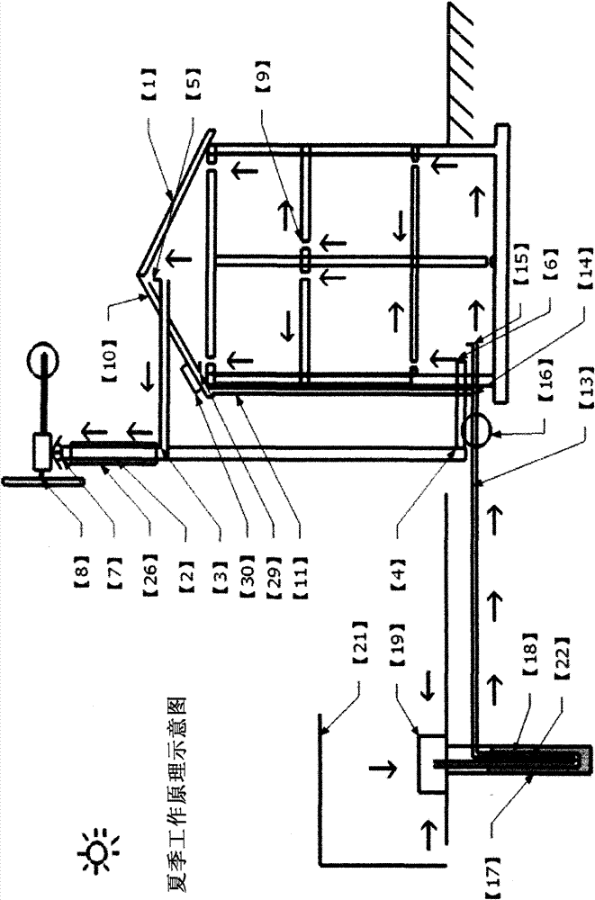 Novel superficial geothermal energy, solar energy and wind energy integrated building air conditioning system