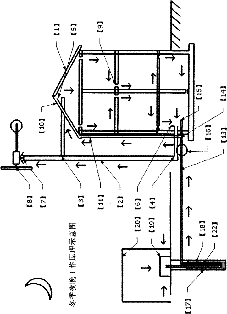 Novel superficial geothermal energy, solar energy and wind energy integrated building air conditioning system