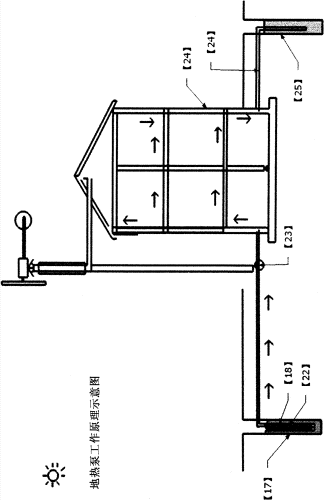 Novel superficial geothermal energy, solar energy and wind energy integrated building air conditioning system