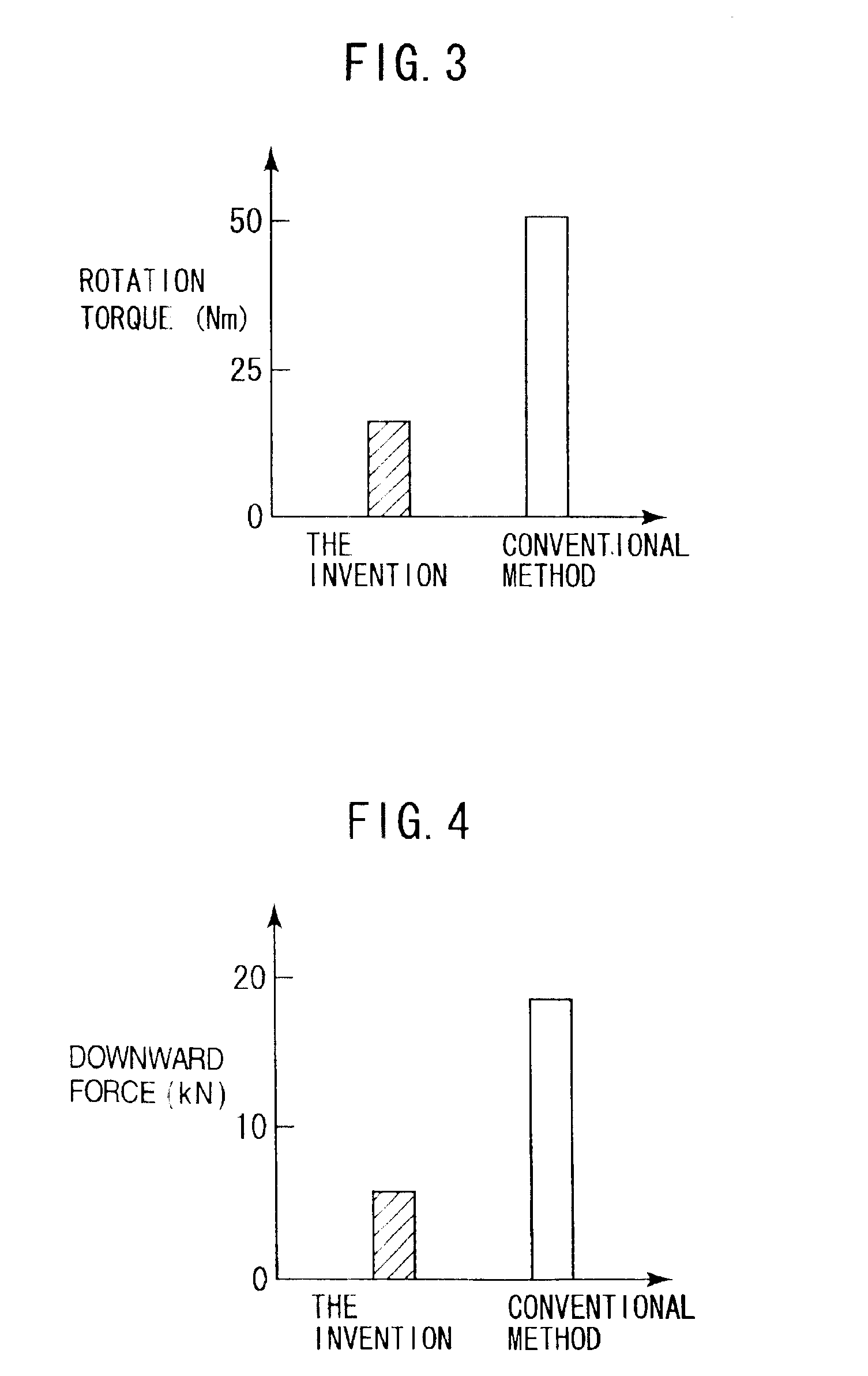 Friction stir welding method