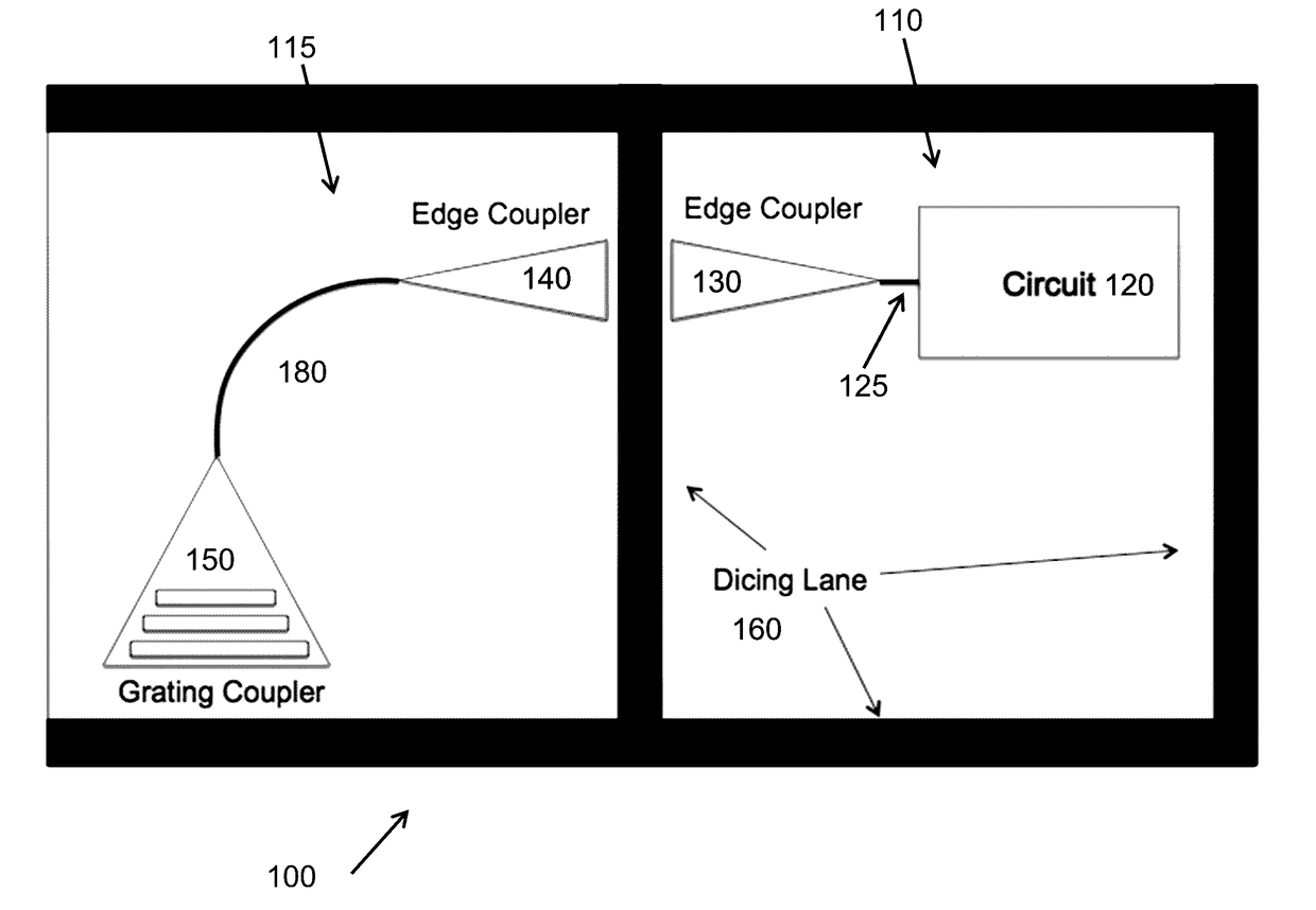 Test systems and methods for chips in wafer scale photonic systems