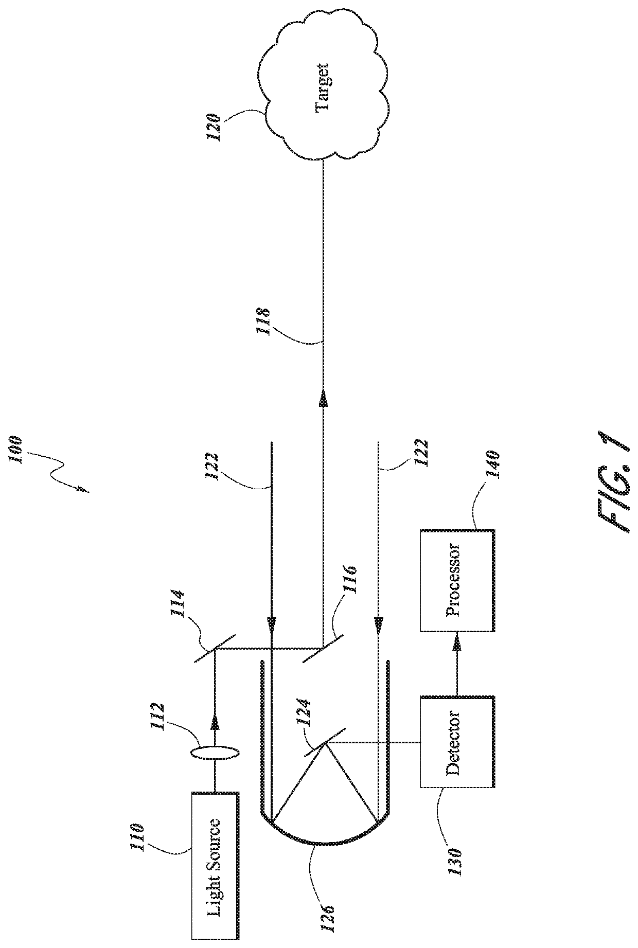 Lidar system with improved signal-to-noise ratio in the presence of solar background noise