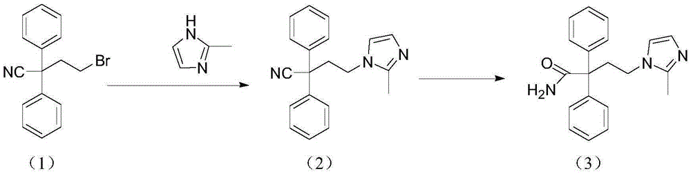 Preparation technology for imidafenacin