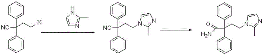 Preparation technology for imidafenacin