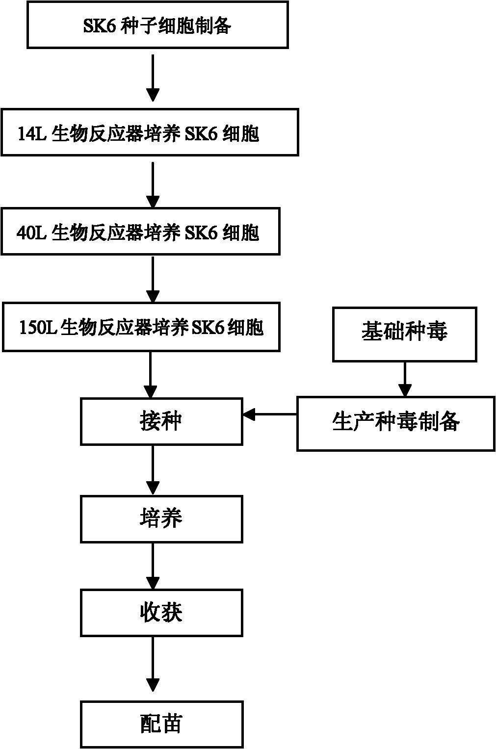 Method for industrially producing swine fever live vaccine by using bioreactor