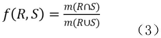 Shallow landslide susceptibility evaluation method based on data model