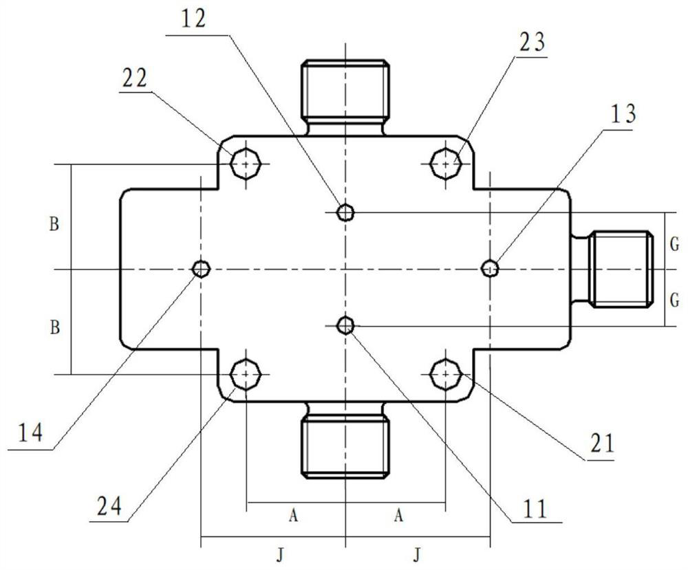 A processing tool and processing method for a multi-cavity product