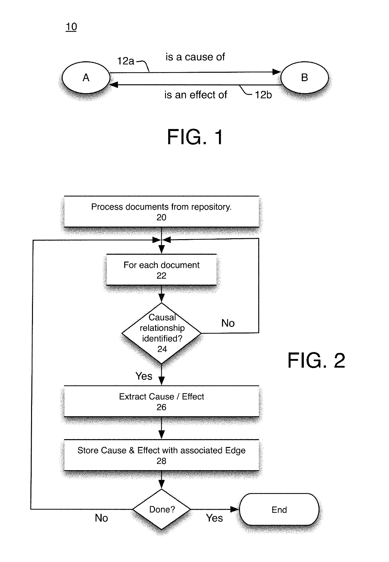 System for creating a reasoning graph and for ranking of its nodes