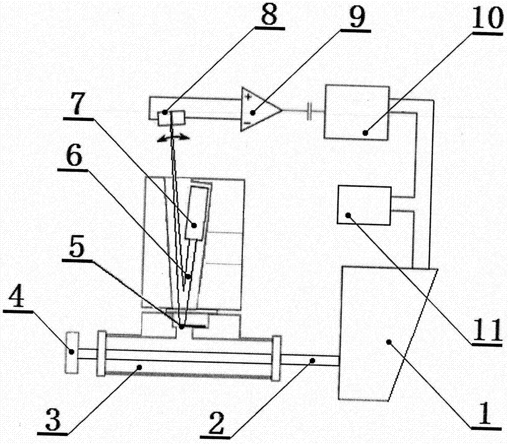 Simple optoacoustic detector for detecting high-corrosion gas