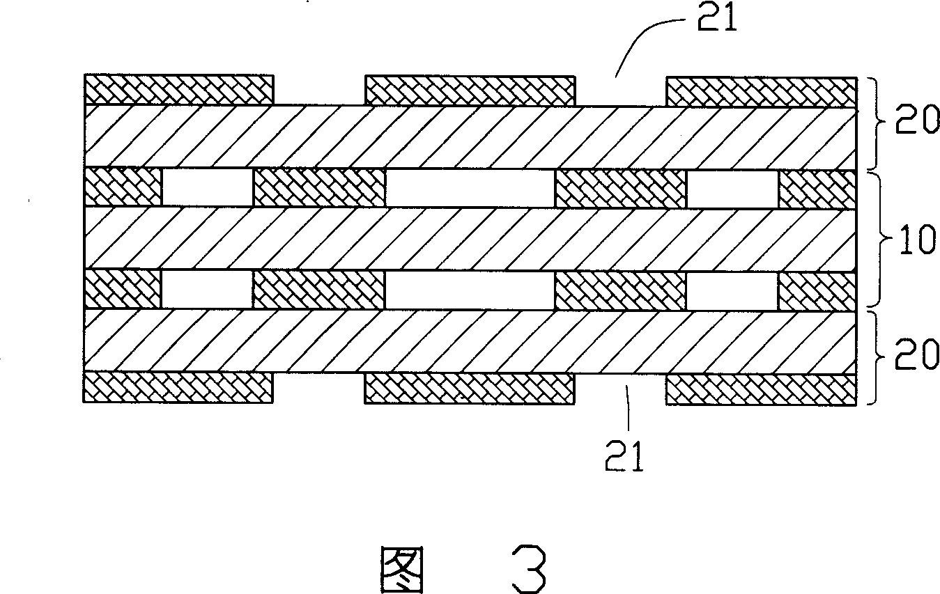 A method for making L2 blind hole of high-density interconnection circuit board