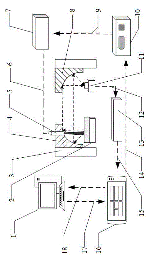 Semi-transparent dielectric material photo-thermal character measuring system and method