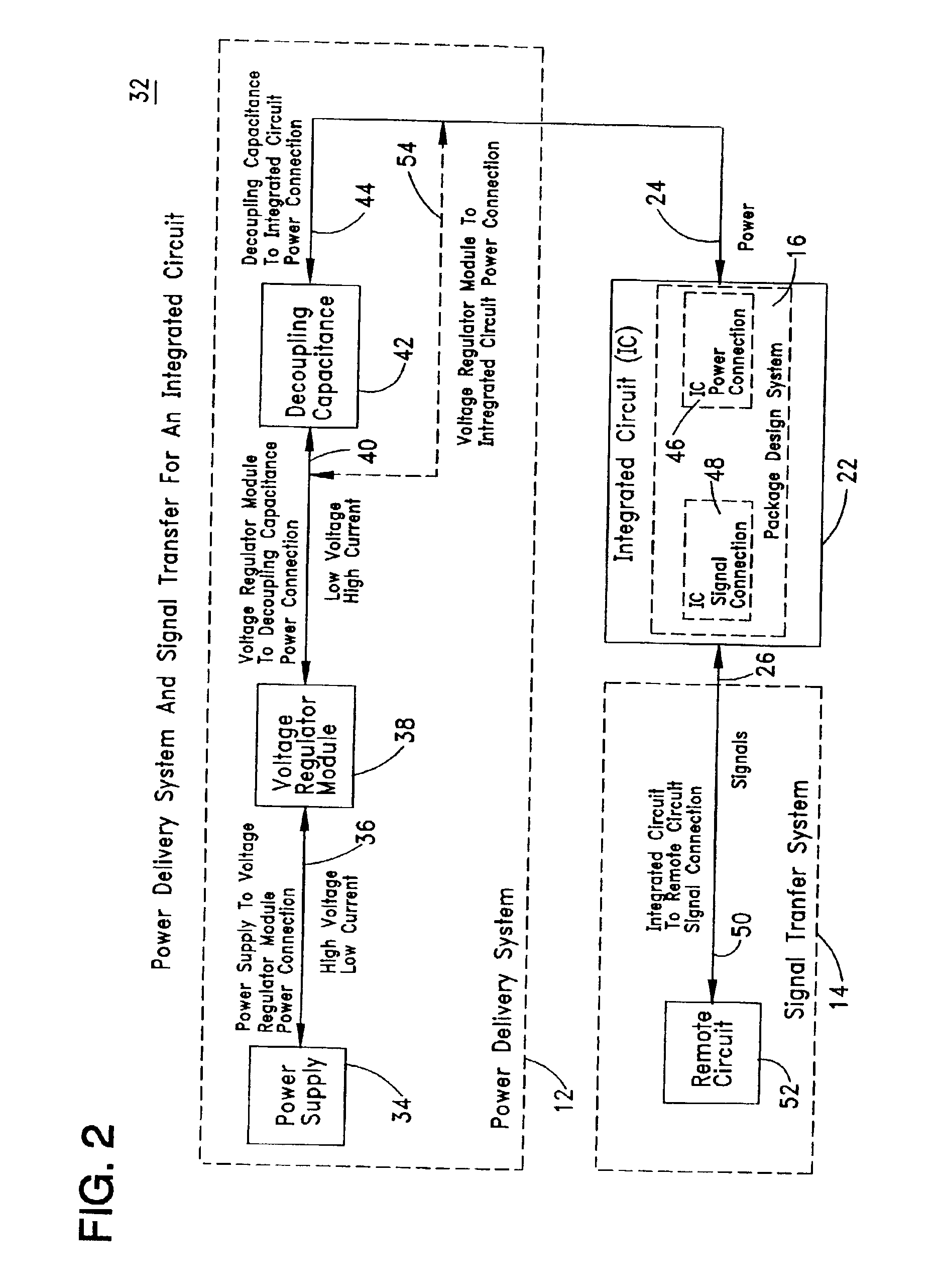 Power delivery and other systems for integrated circuits