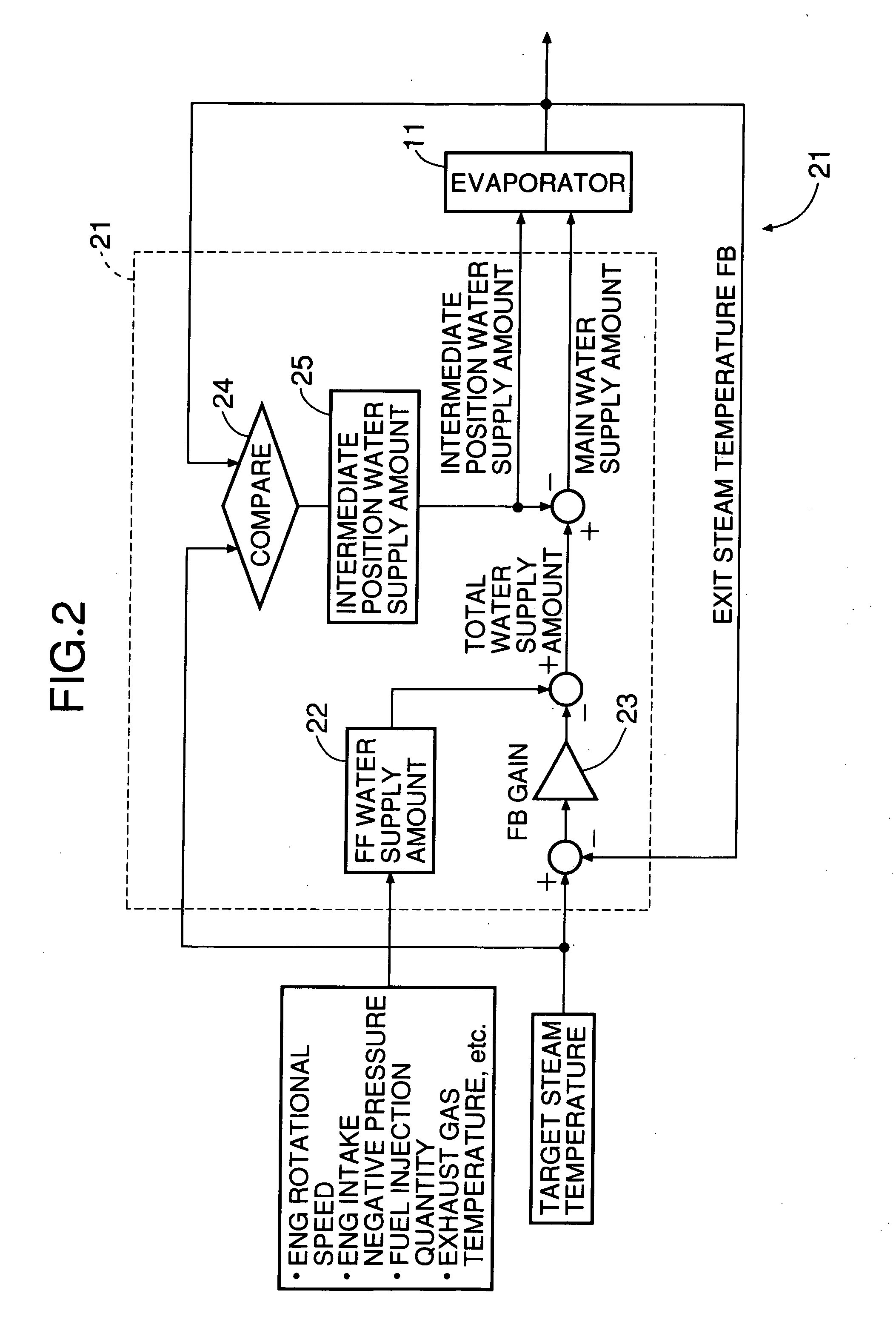 Rankine cycle system