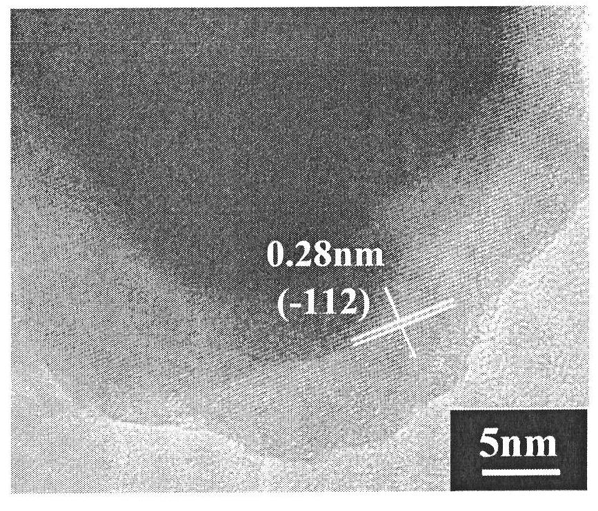 Resistance switch material in Ag/Ag2S core/shell nanometer structure and preparation method thereof